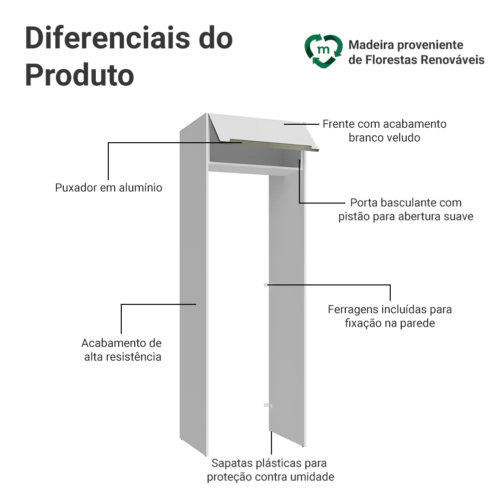 Imagem do produto 3