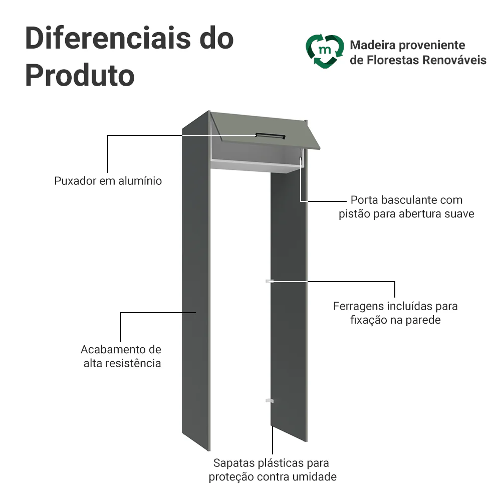 Imagem do produto 3