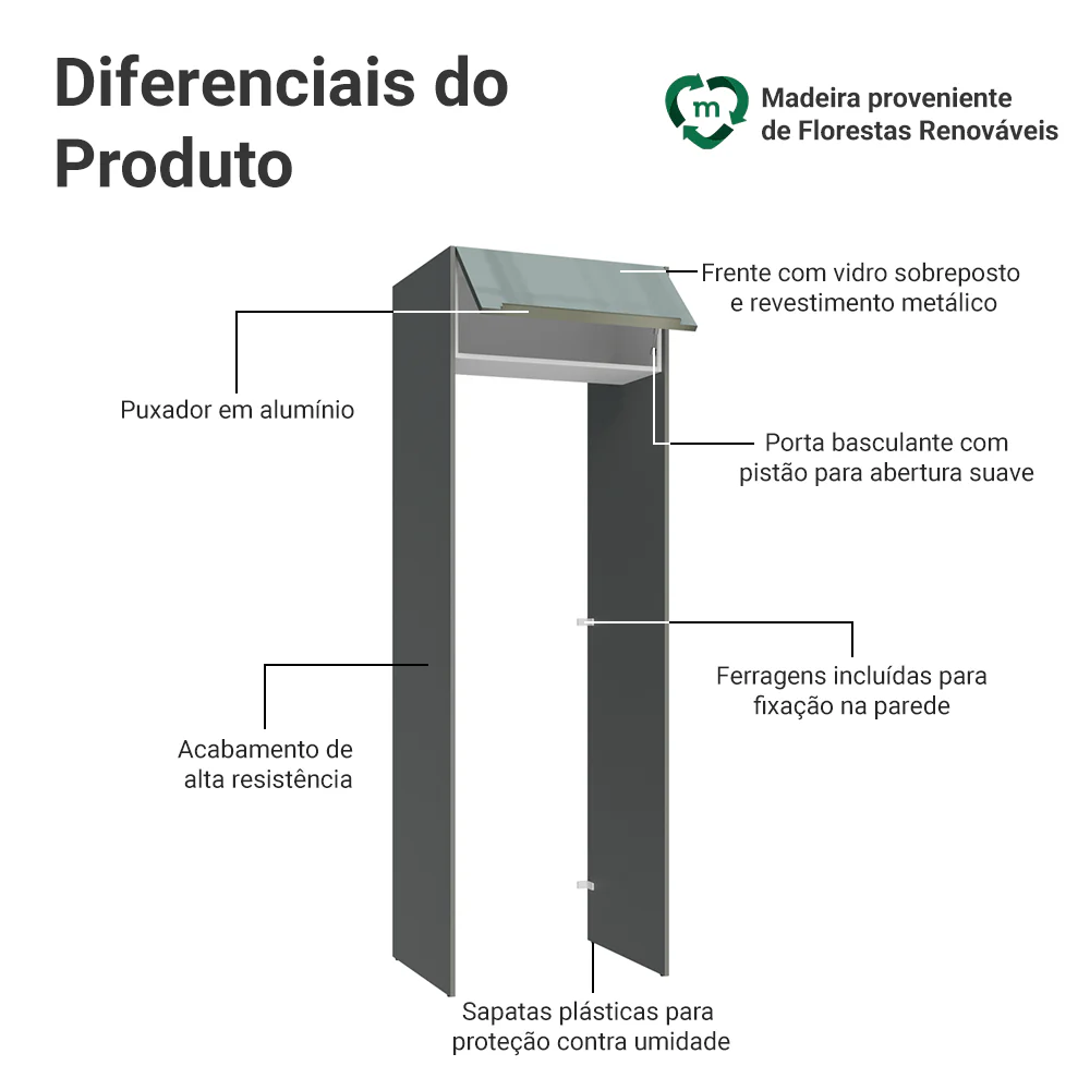 Imagem do produto 3