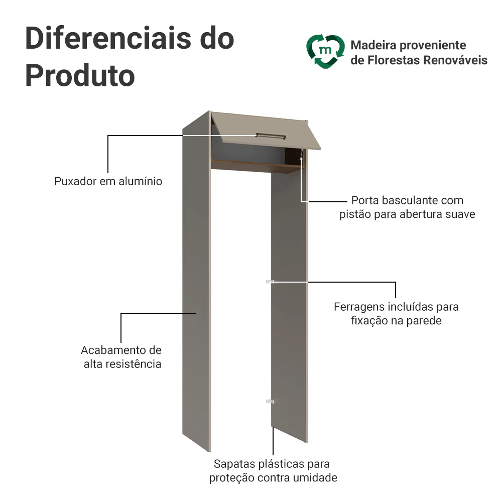 Imagem do produto 3