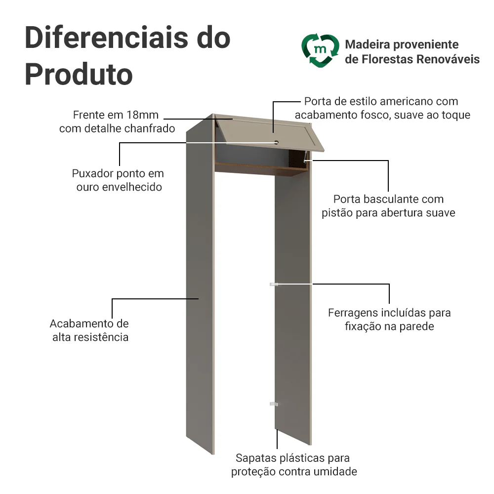 Imagem do produto 3