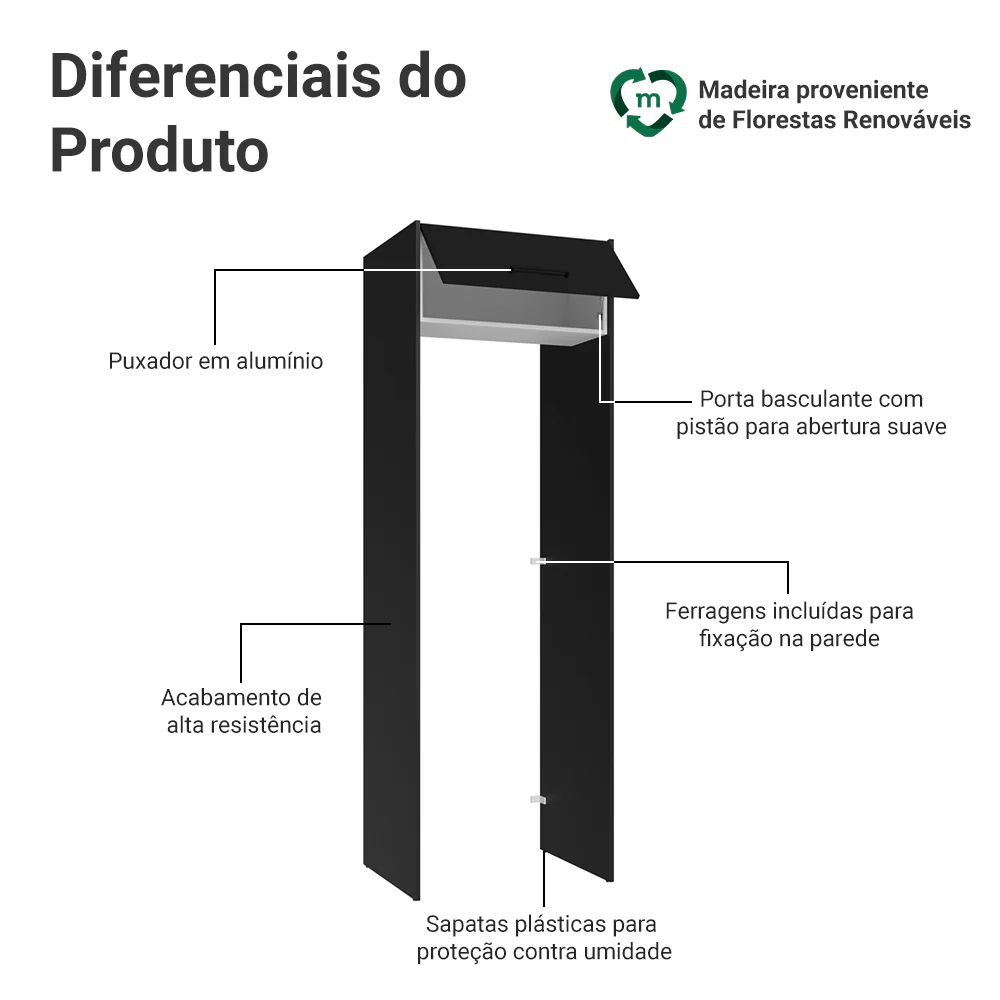 Imagem do produto 3