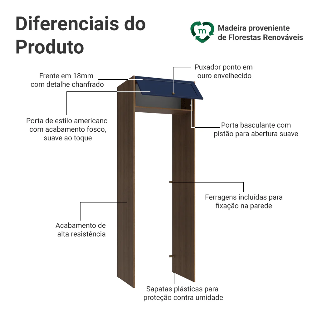 Imagem do produto 3