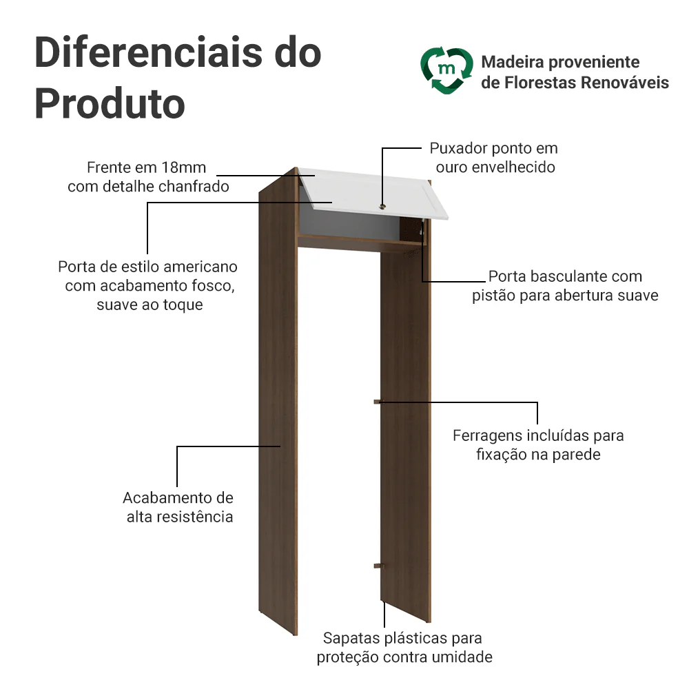 Imagem do produto 3