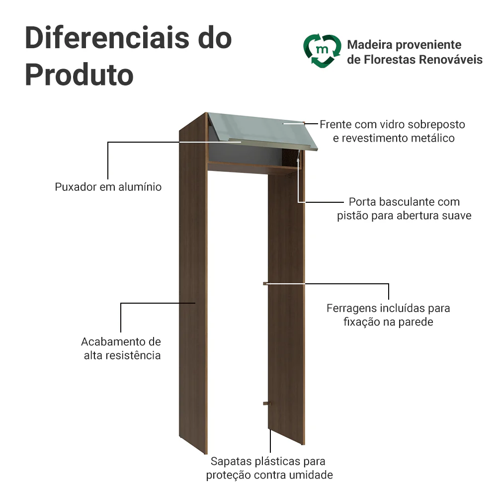 Imagem do produto 3