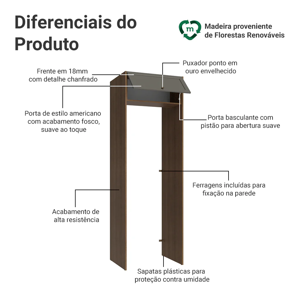 Imagem do produto 3