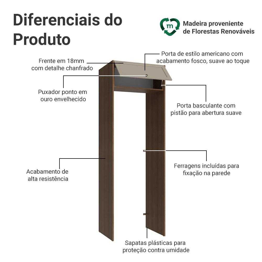 Imagem do produto 3