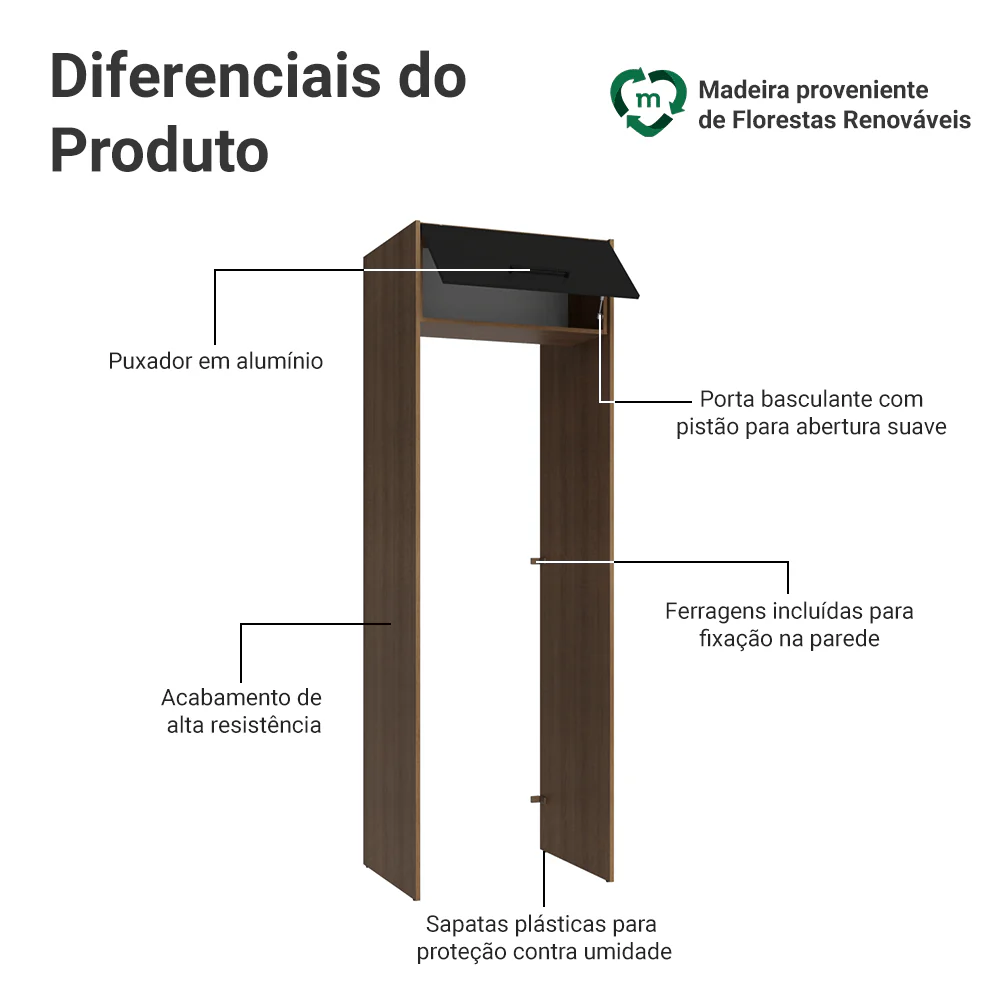 Imagem do produto 3
