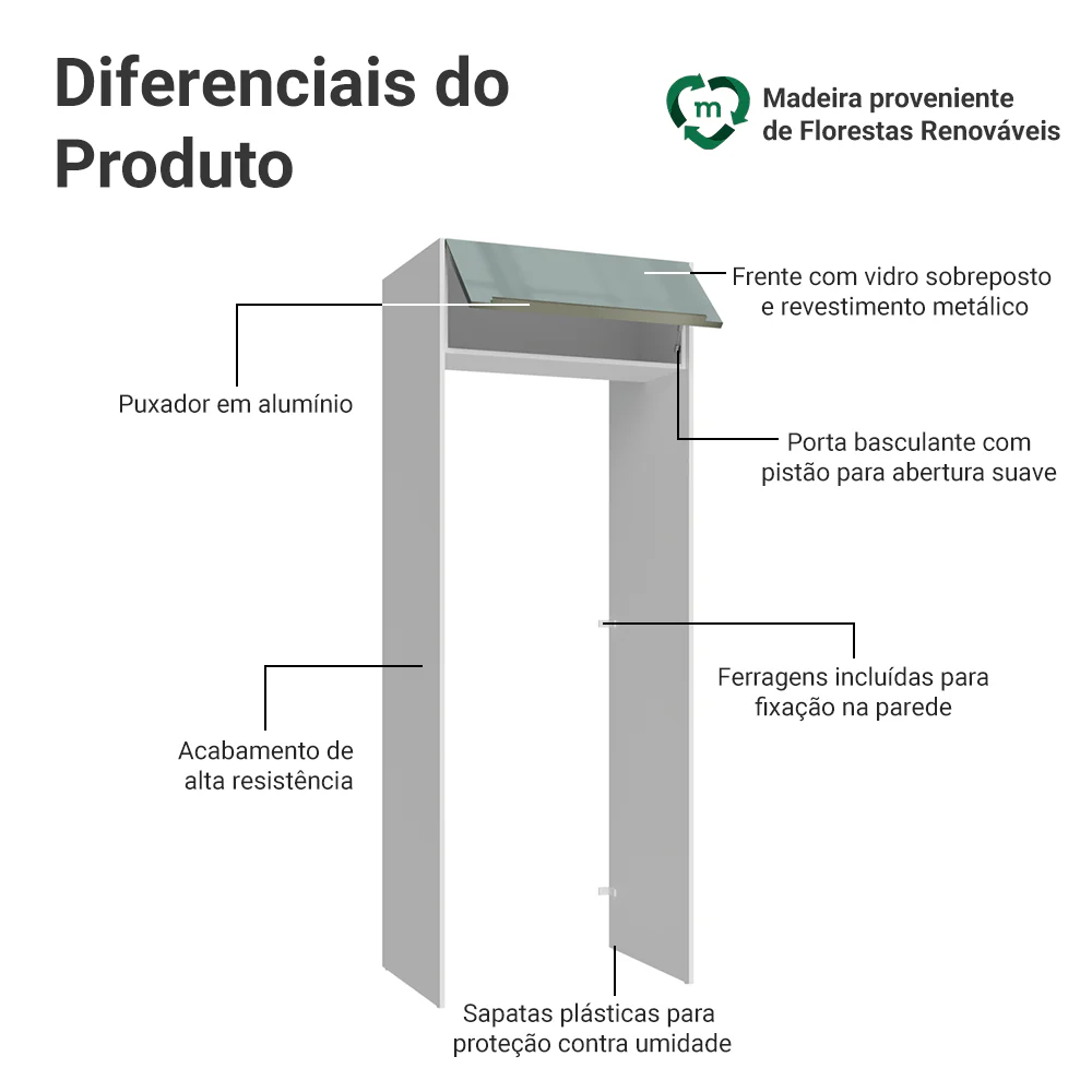 Imagem do produto 3