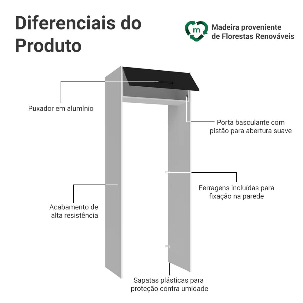Imagem do produto 3