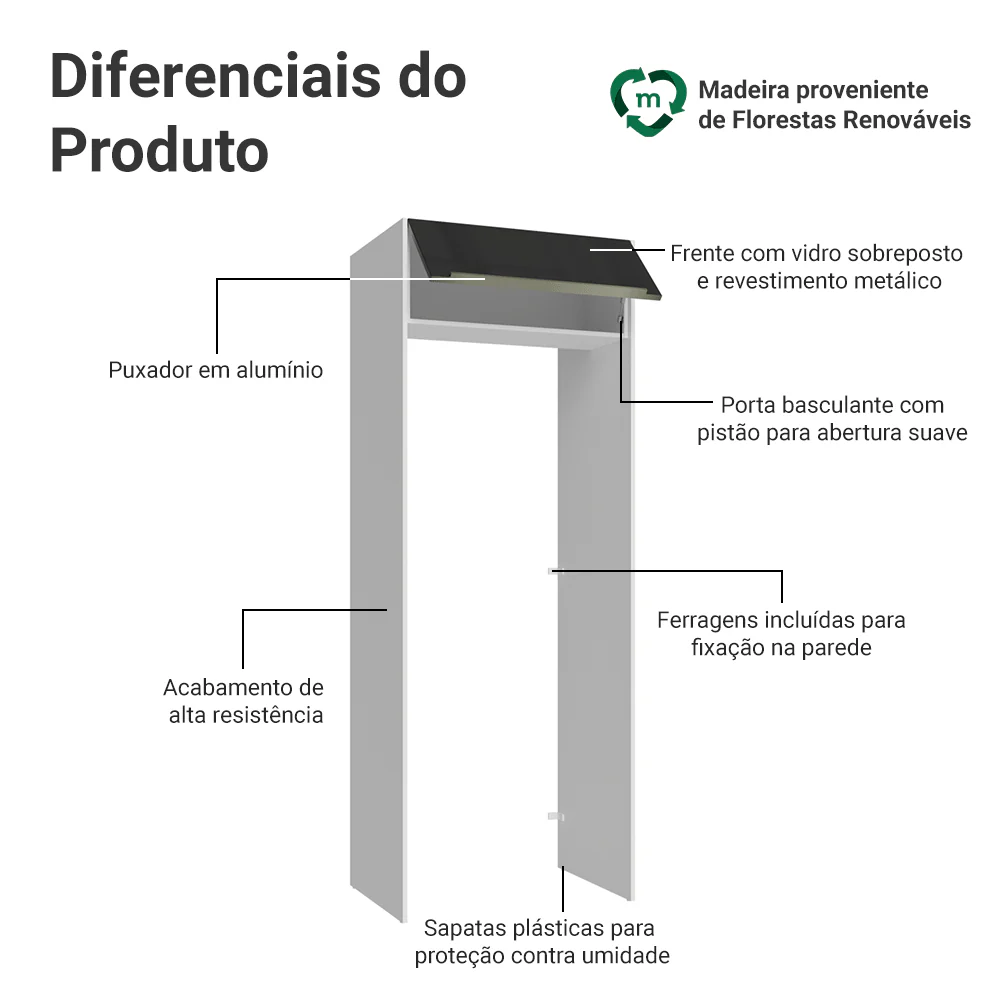 Imagem do produto 3