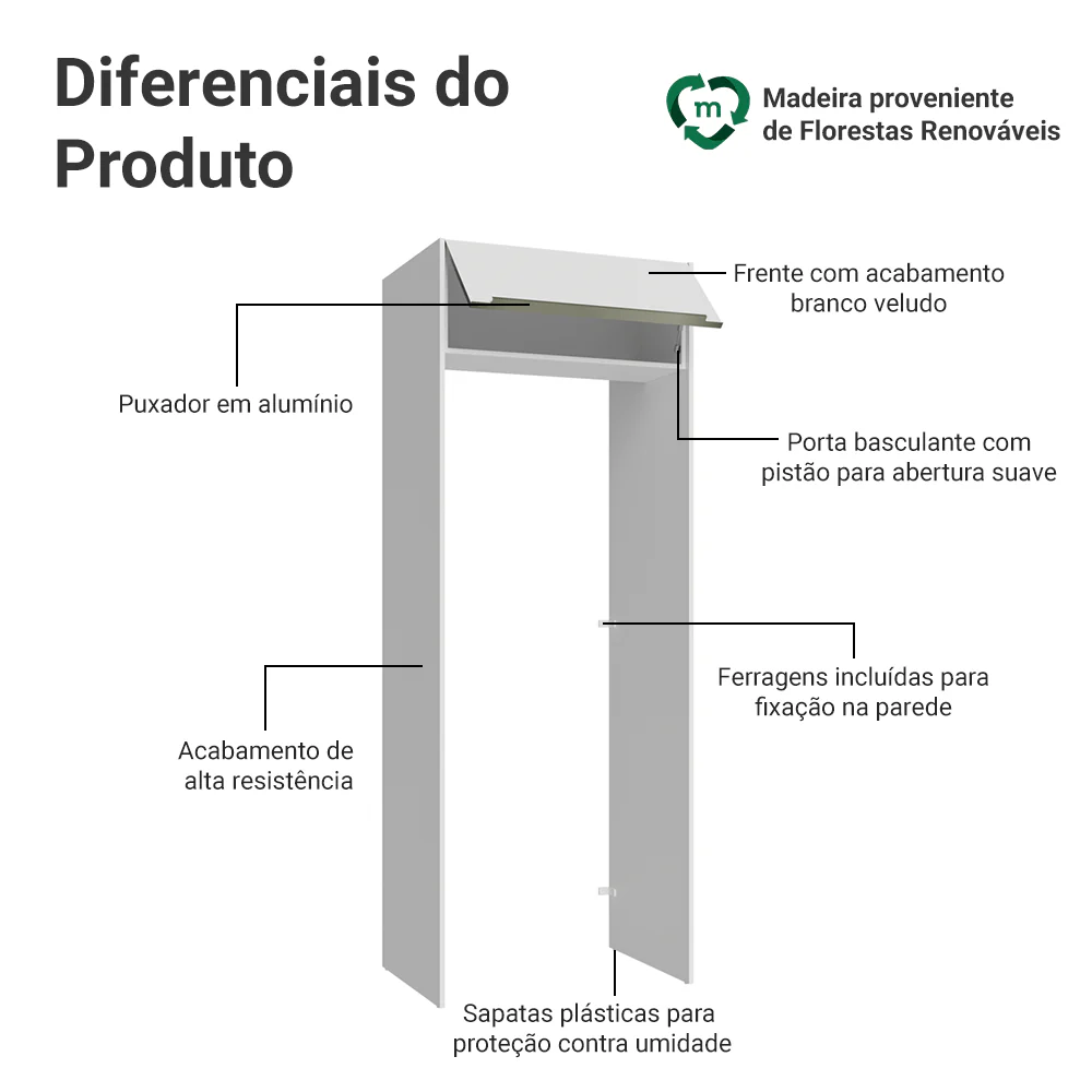 Imagem do produto 3