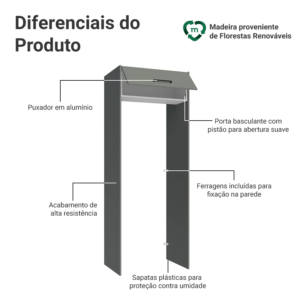Imagem do produto 3