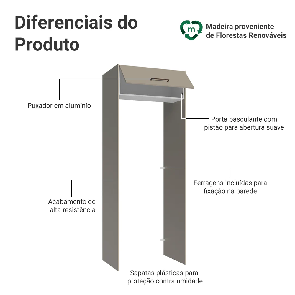 Imagem do produto 3