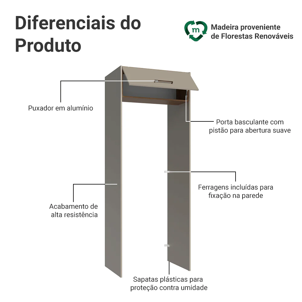 Imagem do produto 3
