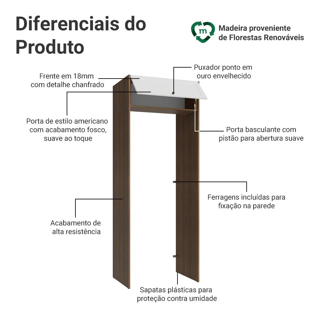 Imagem do produto 3