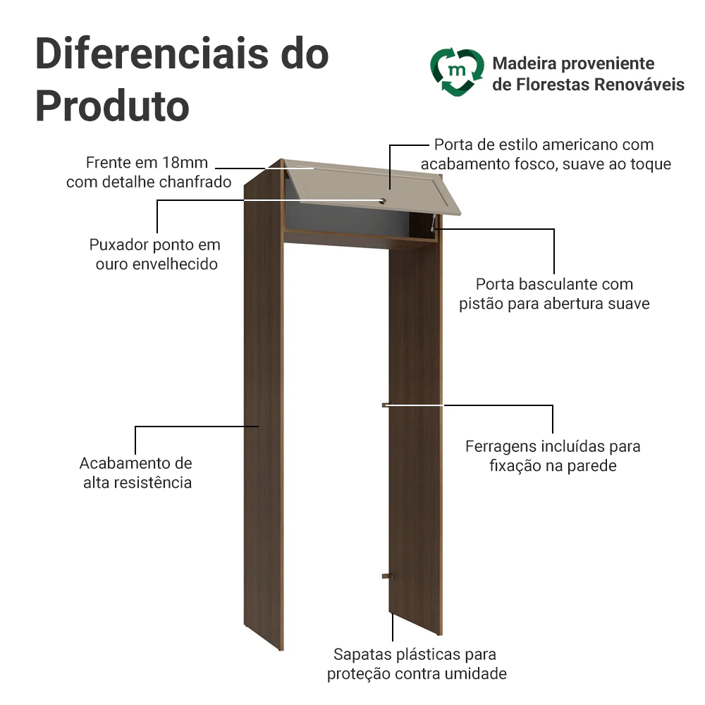 Imagem do produto 3