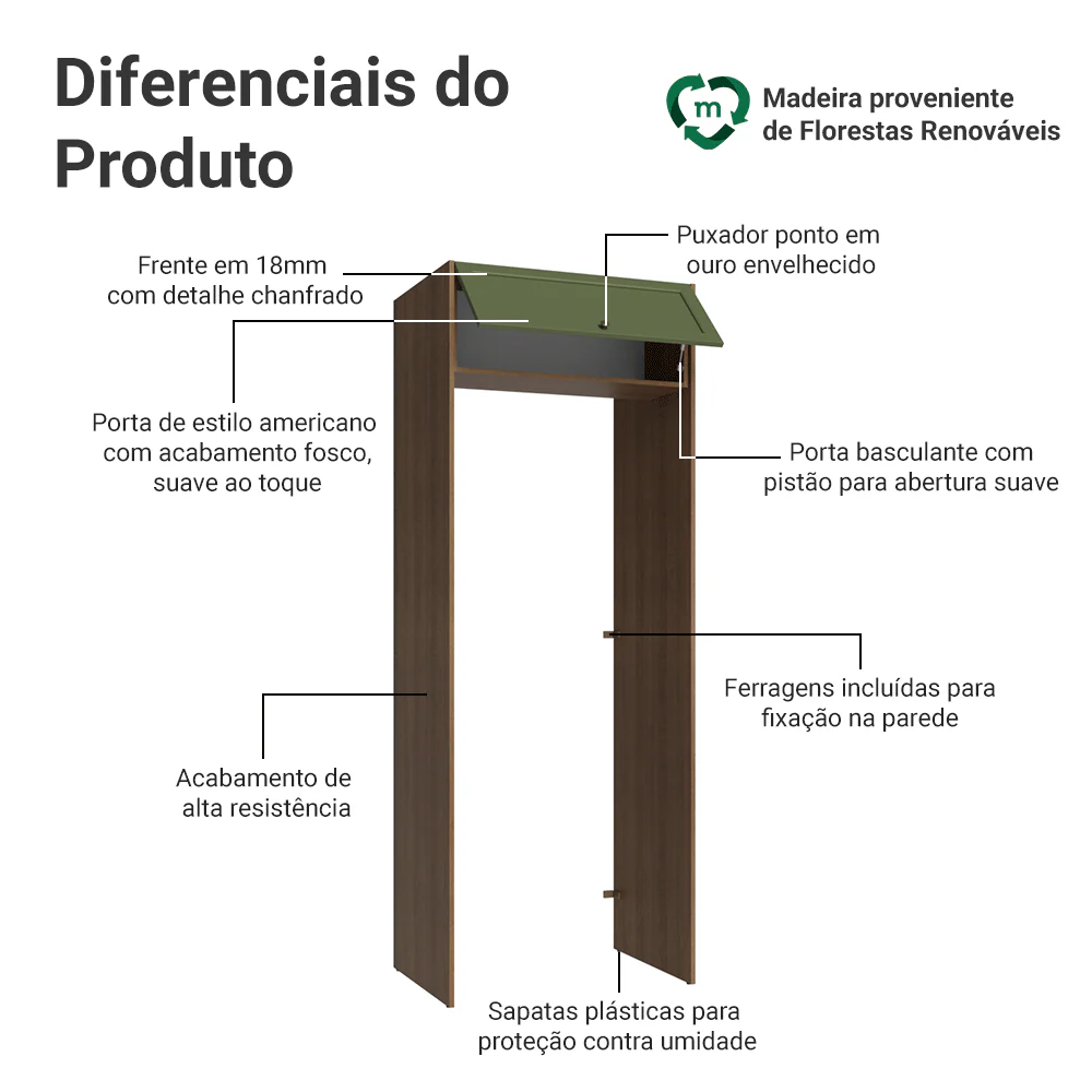 Imagem do produto 3