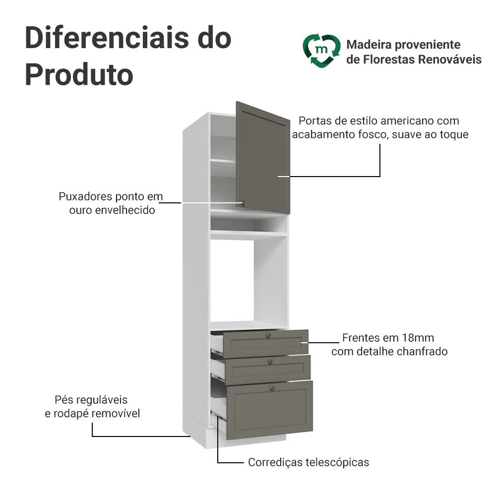 Imagem do produto 3