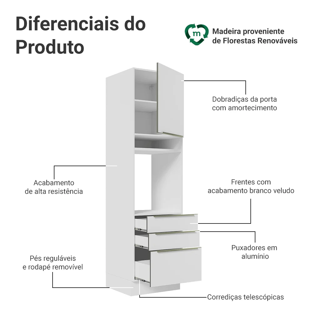 Imagem do produto 3