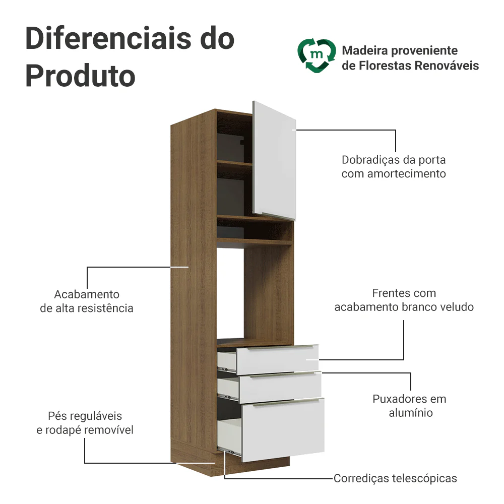 Imagem do produto 3