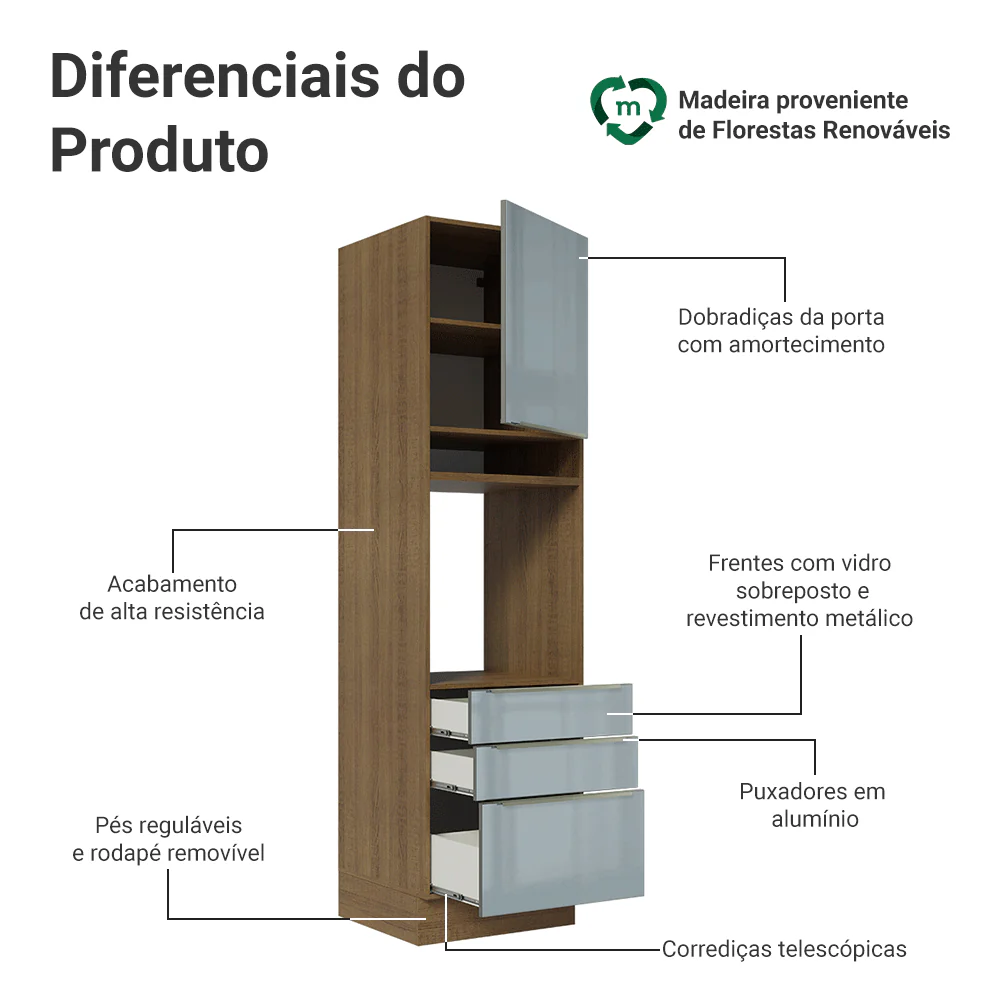 Imagem do produto 3