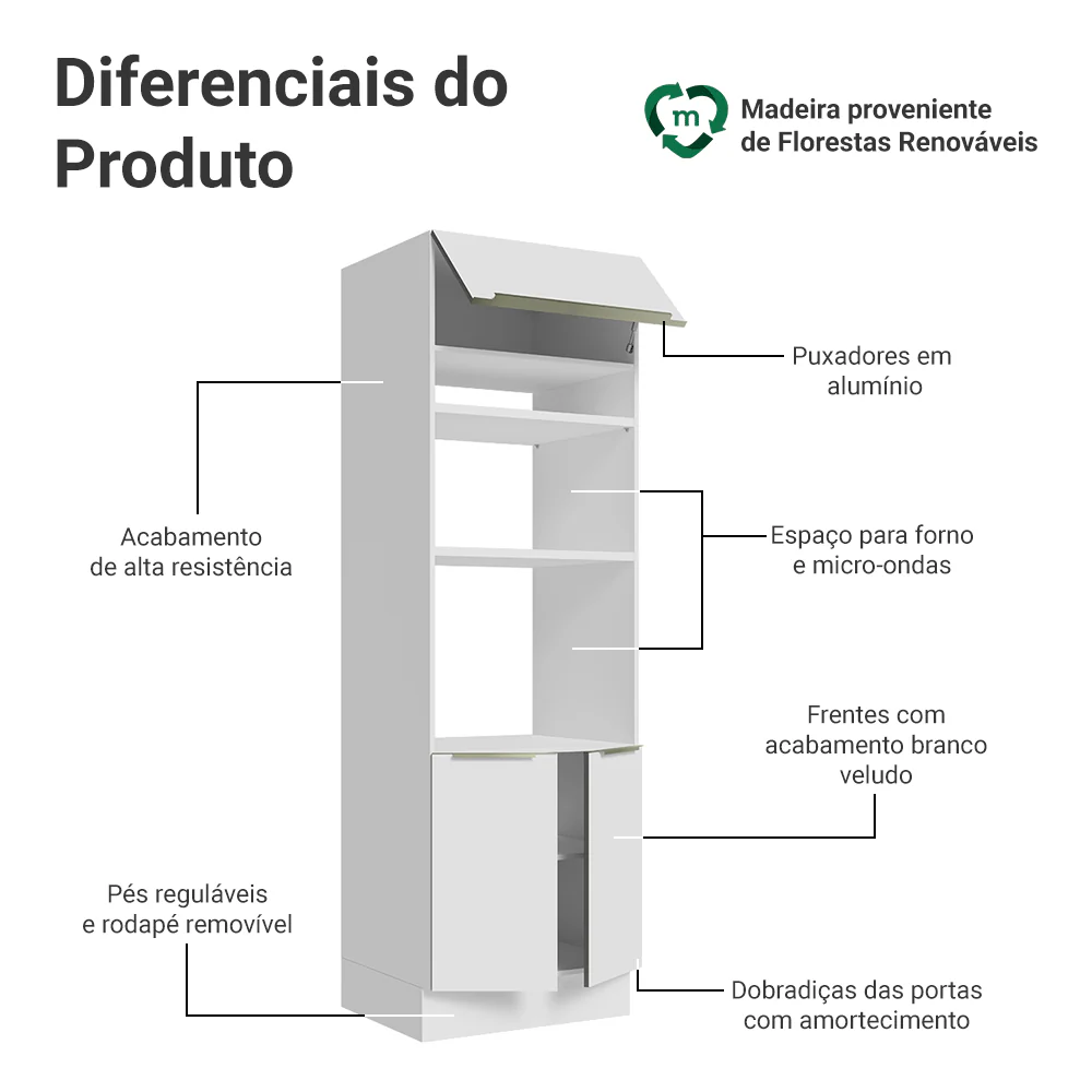 Imagem do produto 3