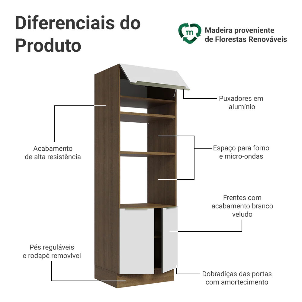 Imagem do produto 3
