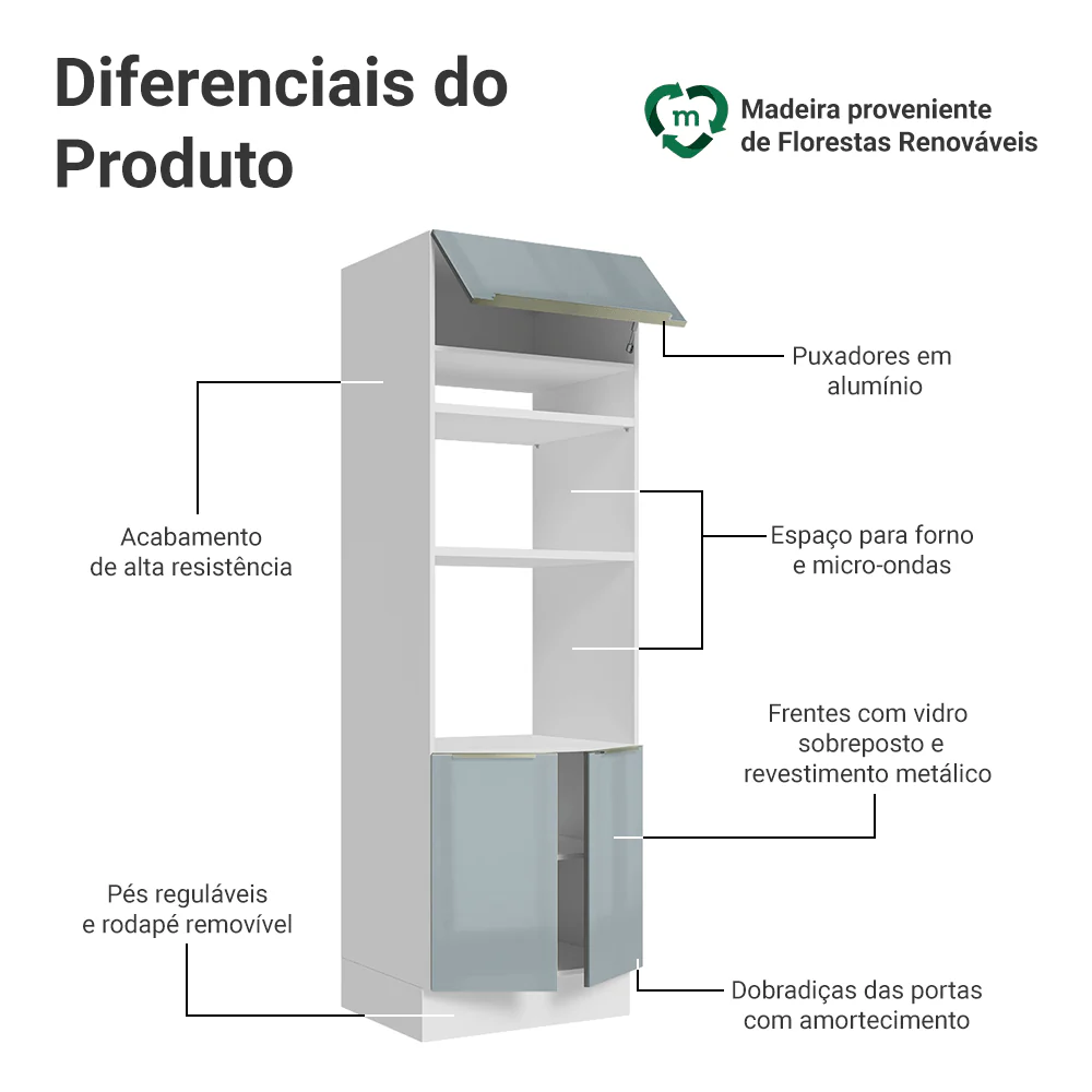 Imagem do produto 3