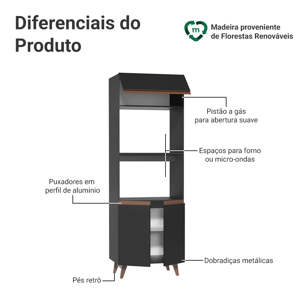 Imagem do produto 3